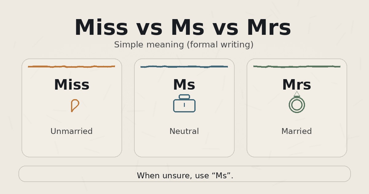 difference between miss and ms