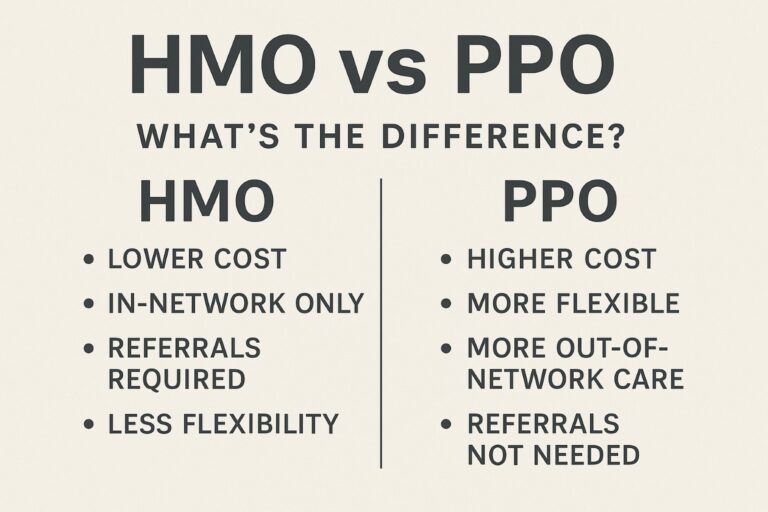 hmo vs ppo