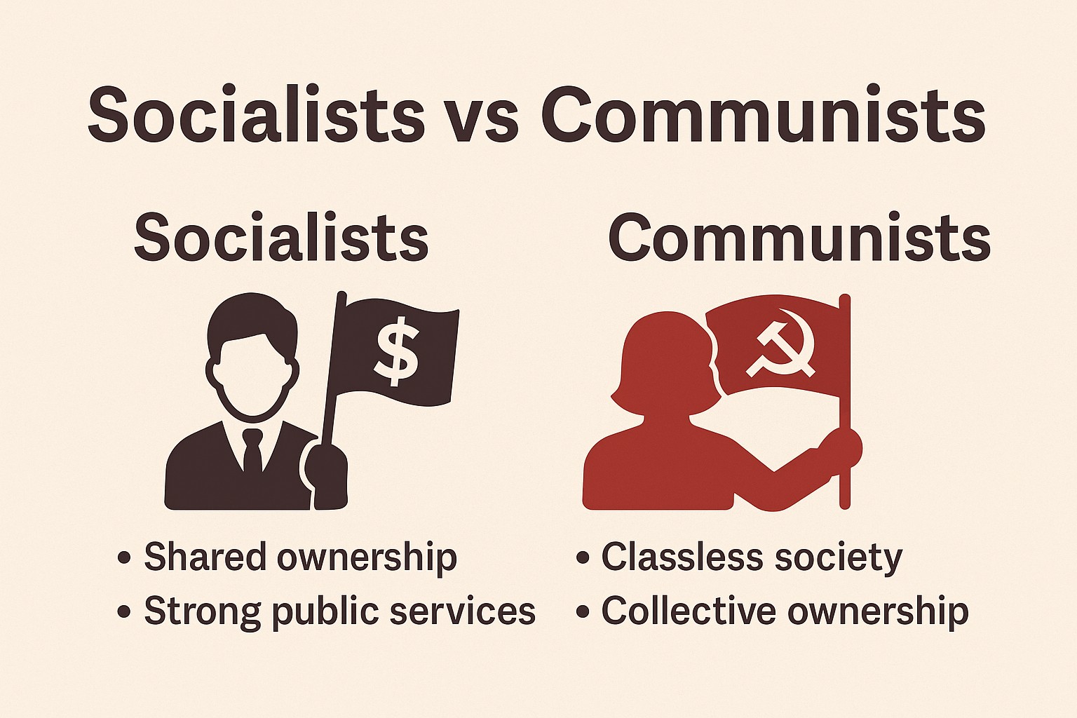 socialists vs communists